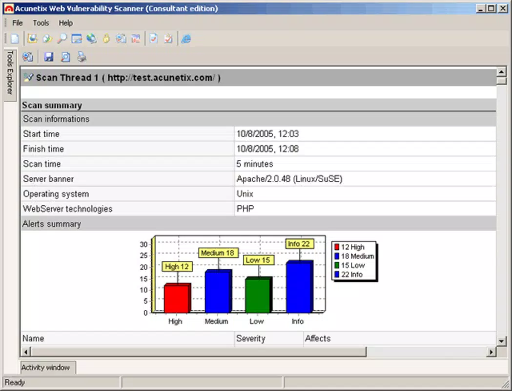 Acunetix Web Vulnerability Scanner