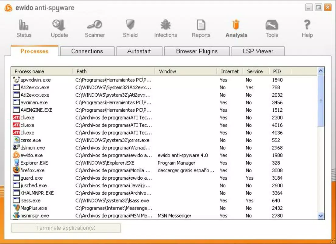 Ewido Antispyware