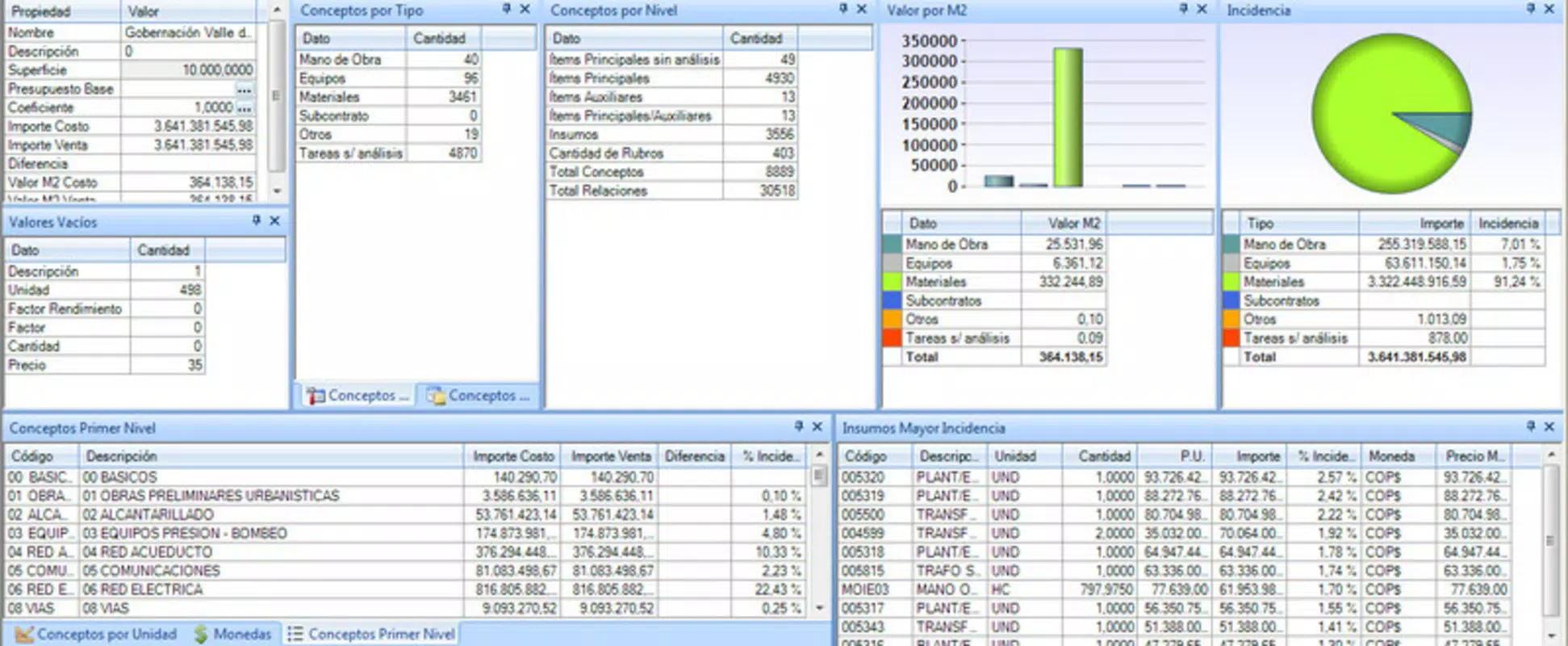 Quercusoft Budgets