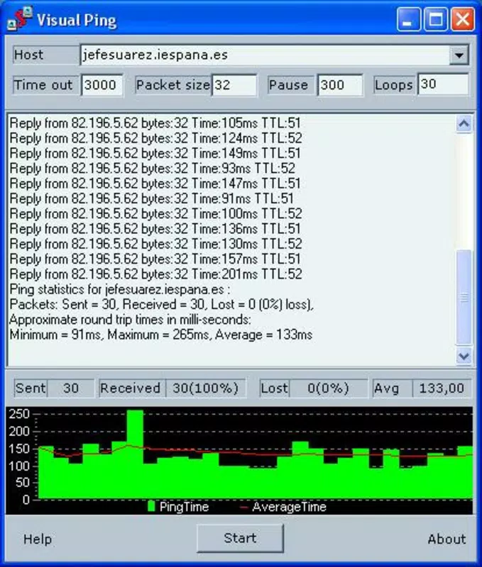 Visual Ping