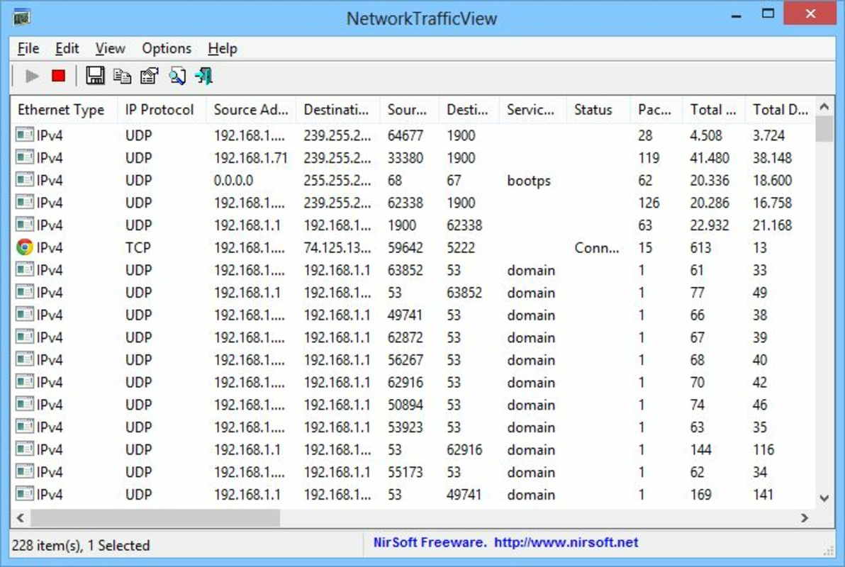 NetworkTrafficView