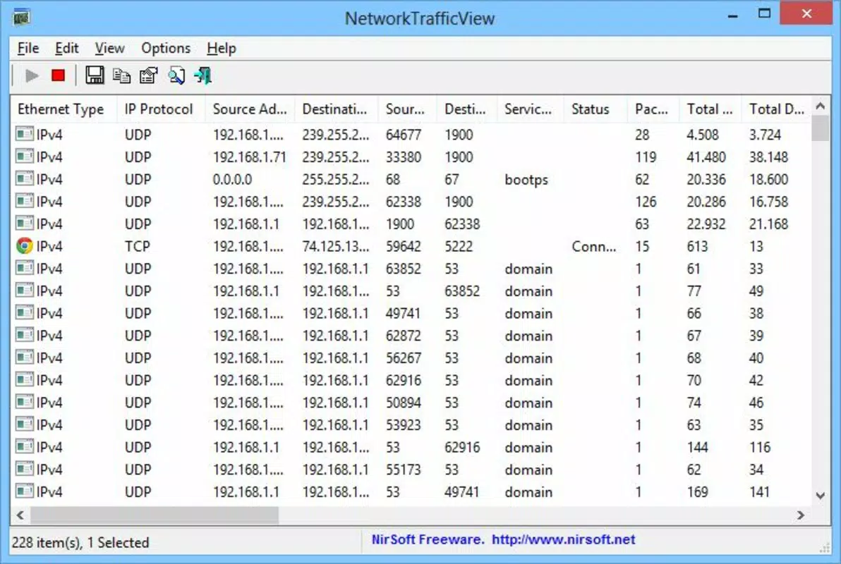 NetworkTrafficView