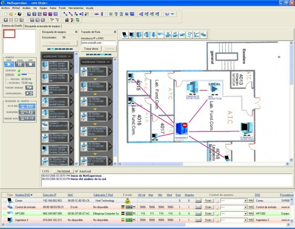 netSupervisor