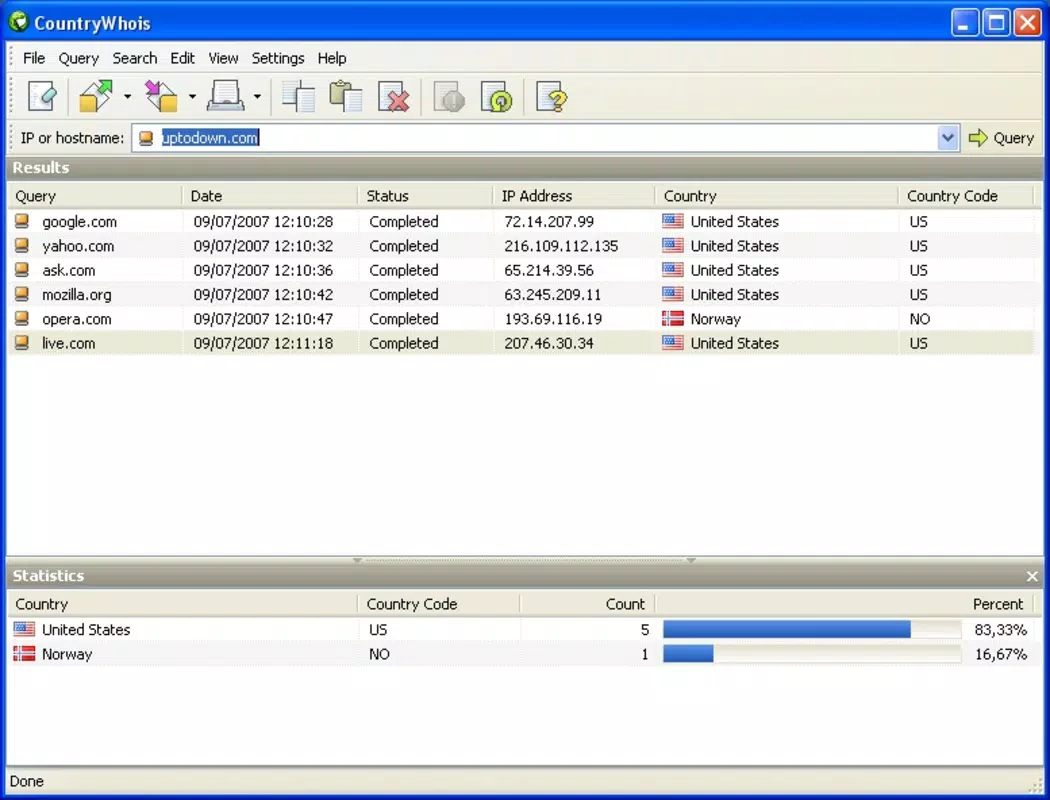 CountryWhois
