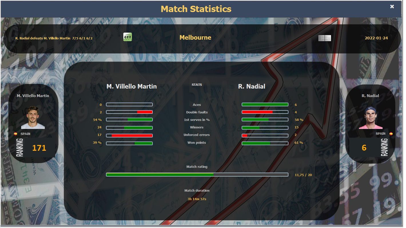 Absolute Tennis Manager