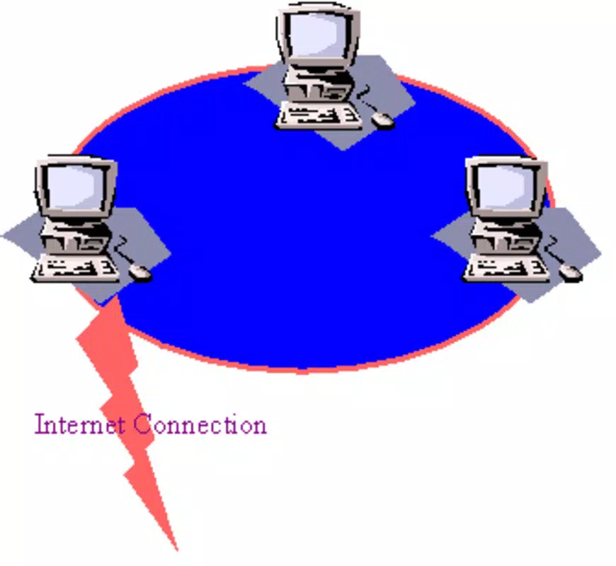 FreeProxy Internet Suite