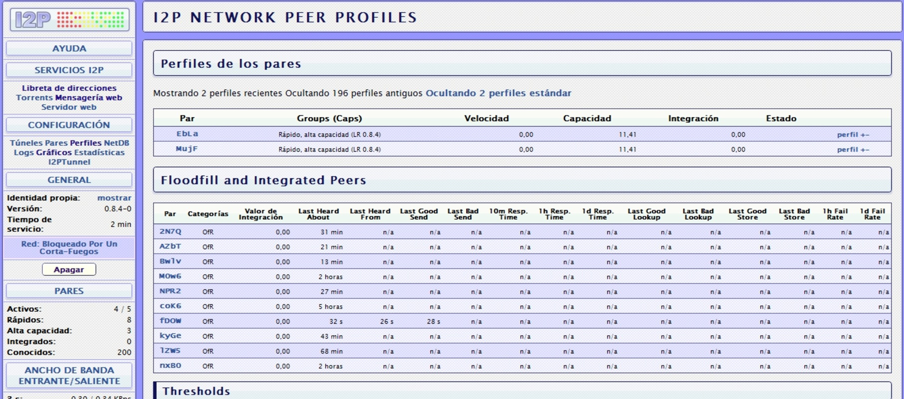 I2P for PC Windows 4.64 Download