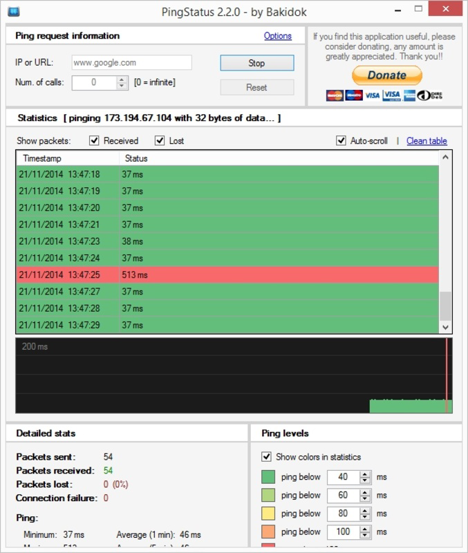 PingStatus