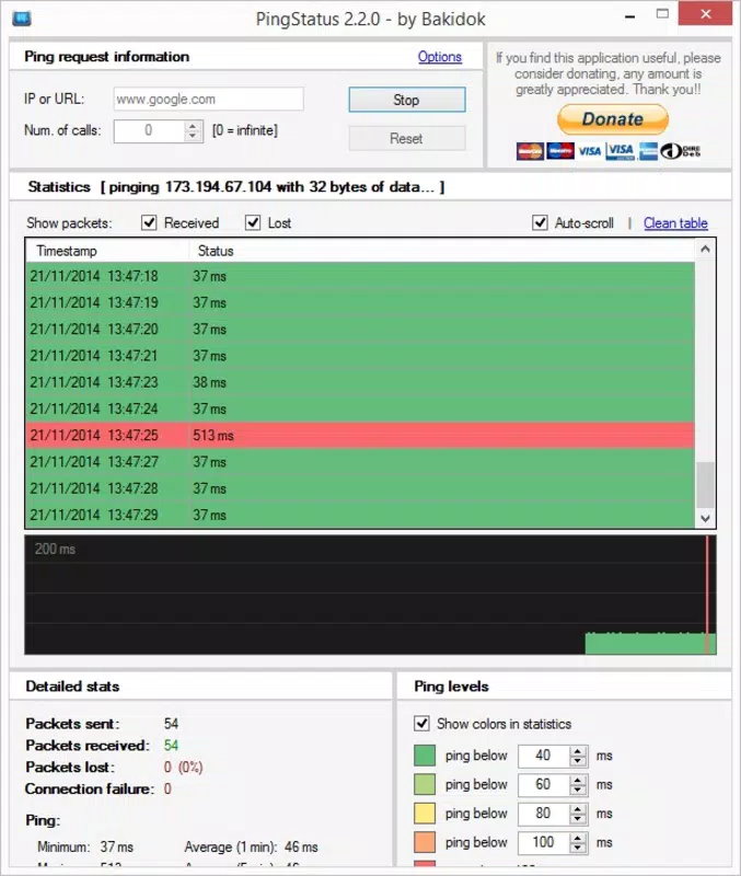 PingStatus
