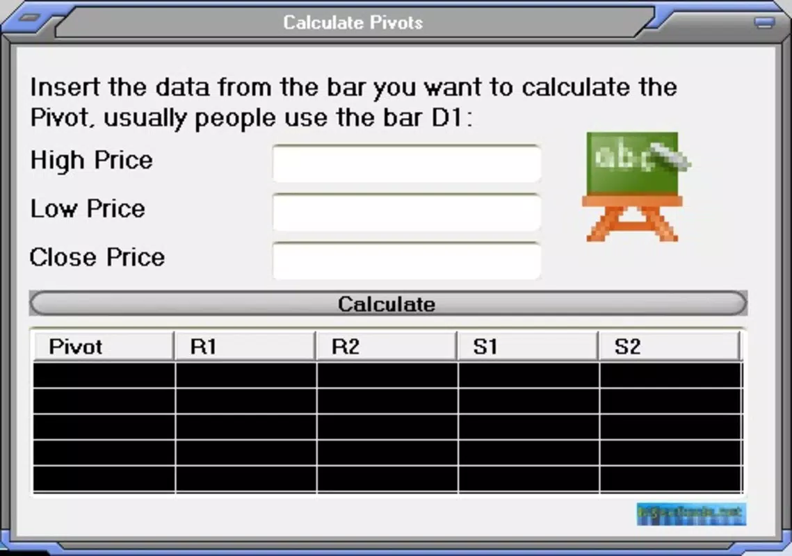 Forex Helper