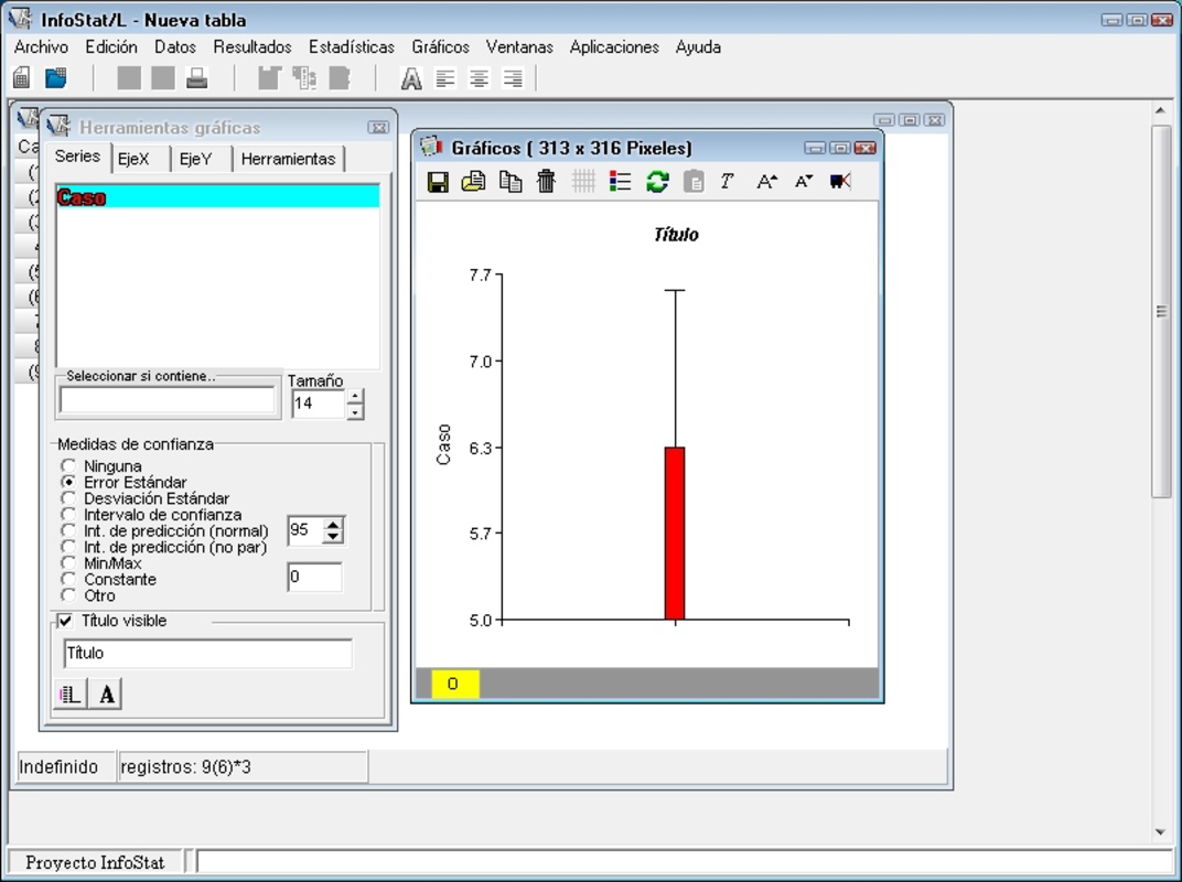 Infostat