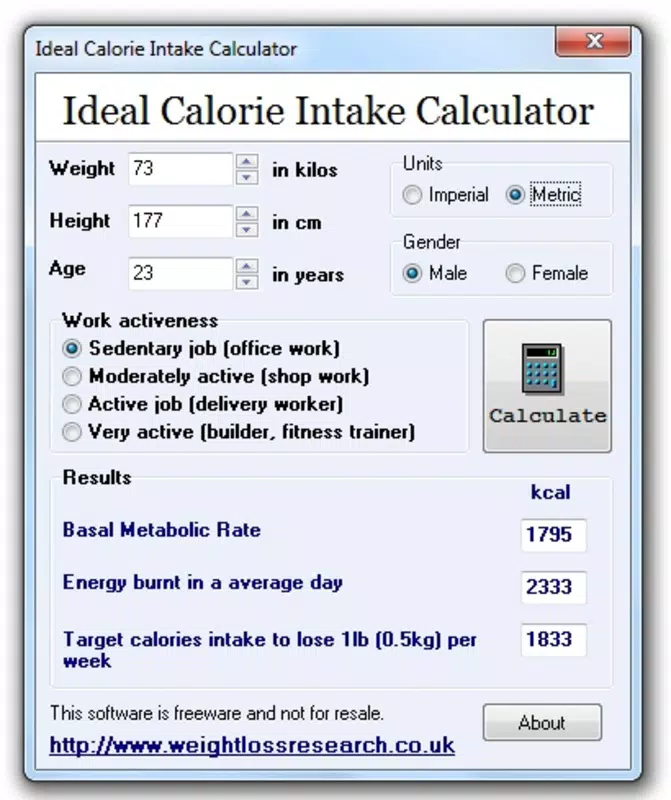 Ideal Calorie Intake Calculator