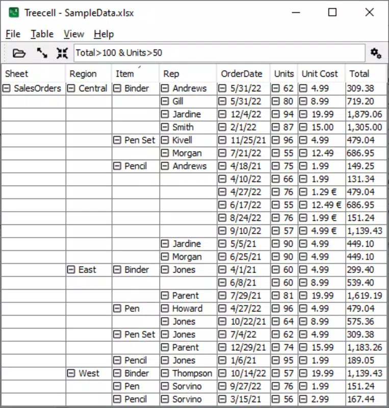 Main image for Treecell application
