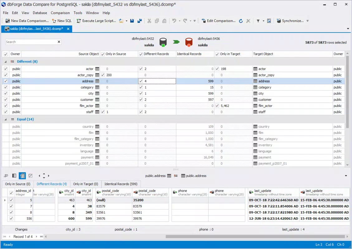 dbForge Data Compare for PostgreSQL