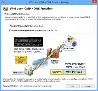 Main image for SoftEther VPN Server application