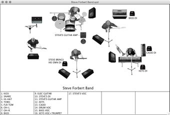 StagePlotPro