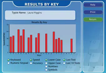 Typing Quick &amp; Easy