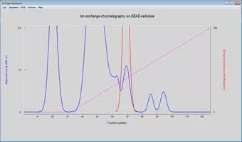 Main image for Protein Purification (32 bit) application