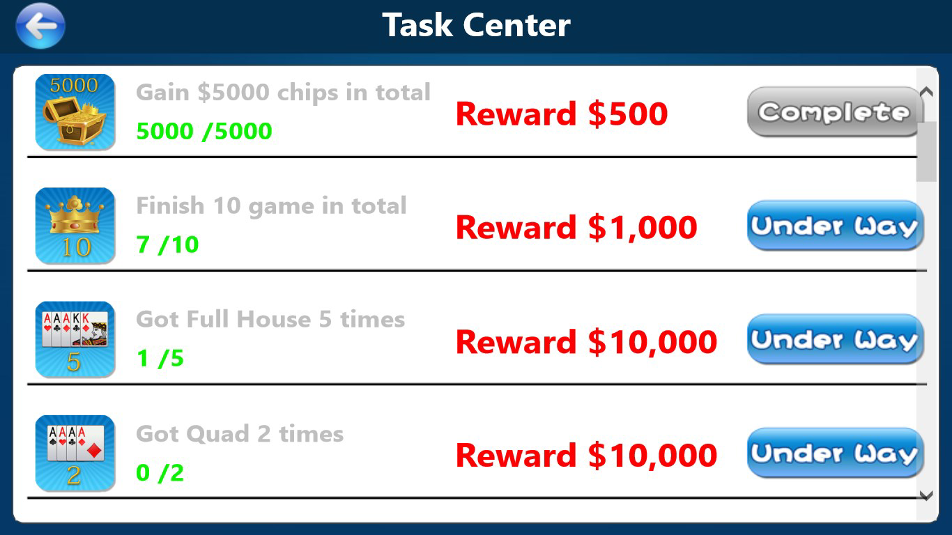 Texas hold'em Poker Plus