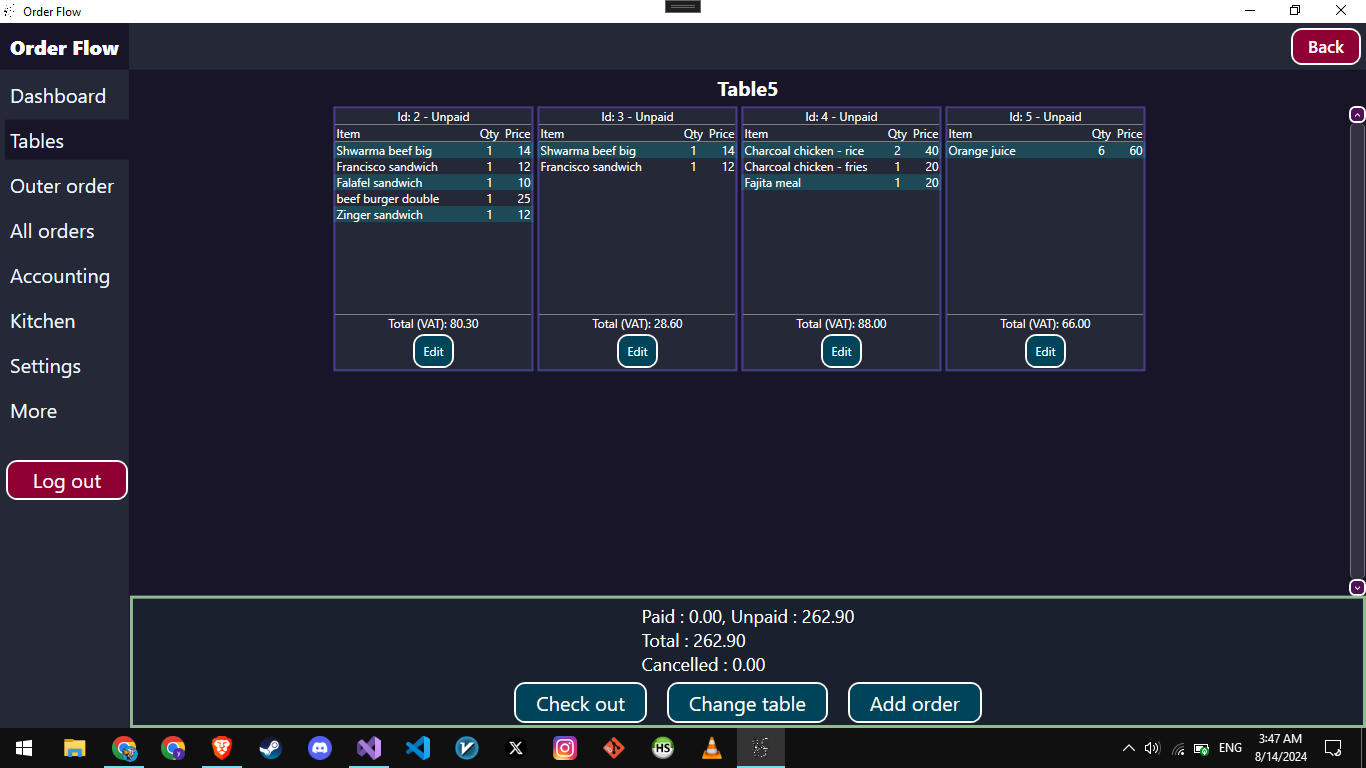 Order Flow
