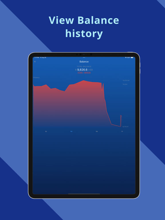 CryptoPlay: trade simulator 海報