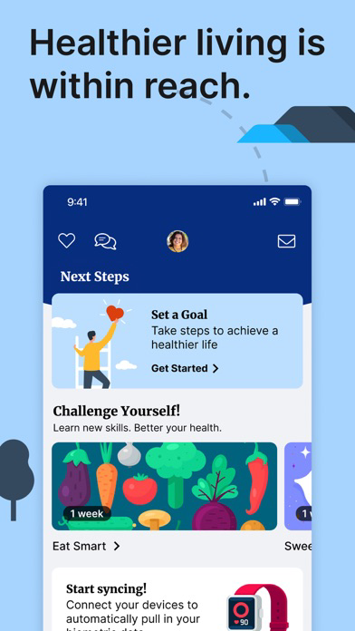 Welldoc poster