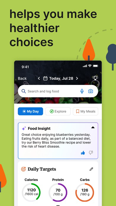 Welldoc poster