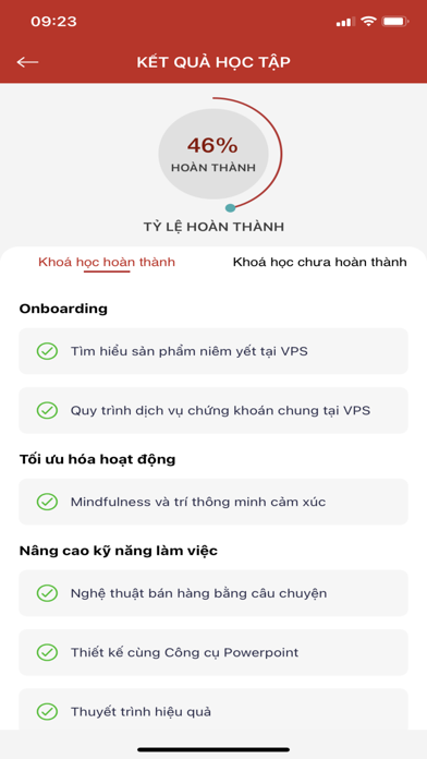 VPS Learn poster