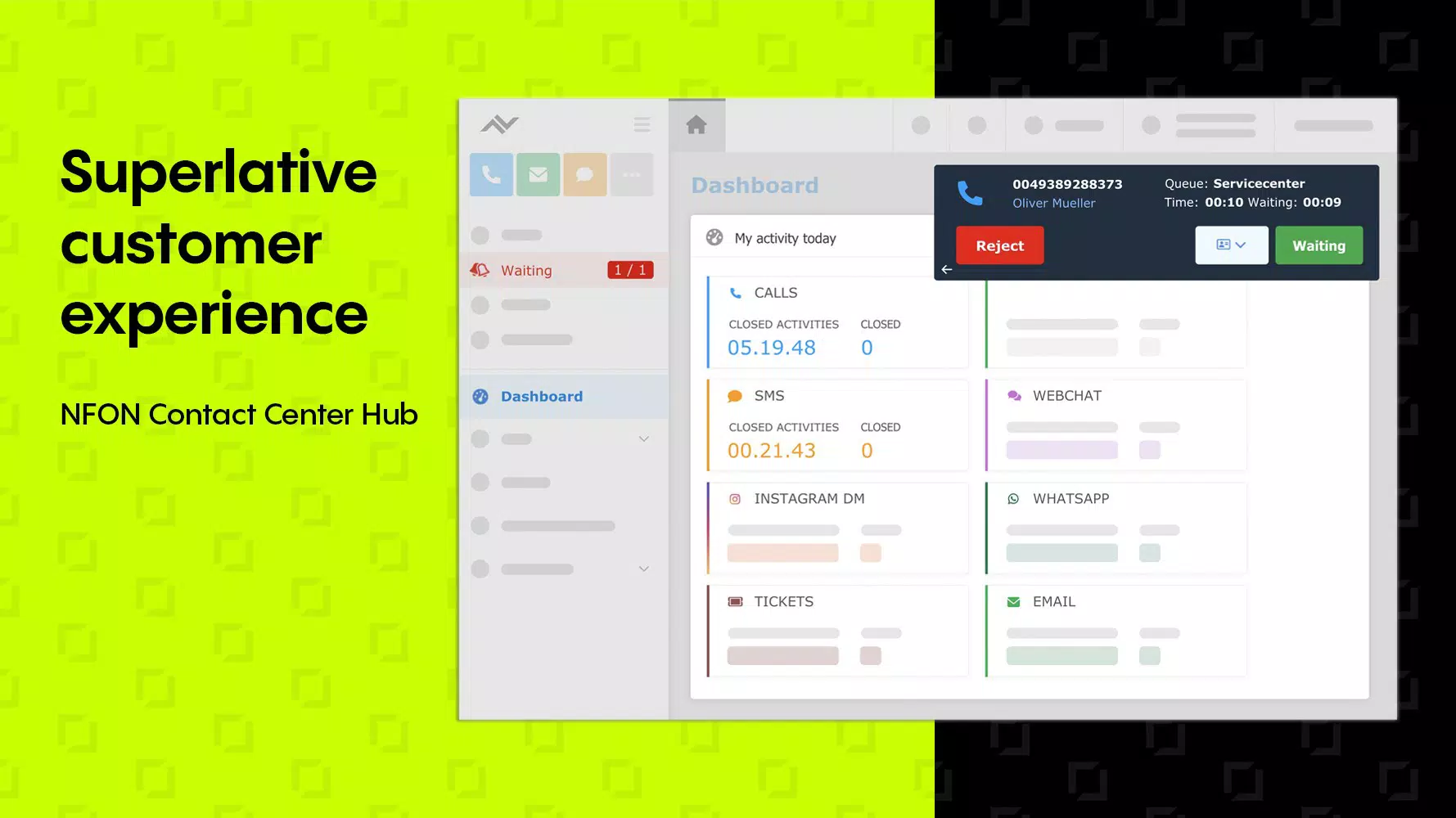 NFON Contact Center Hub