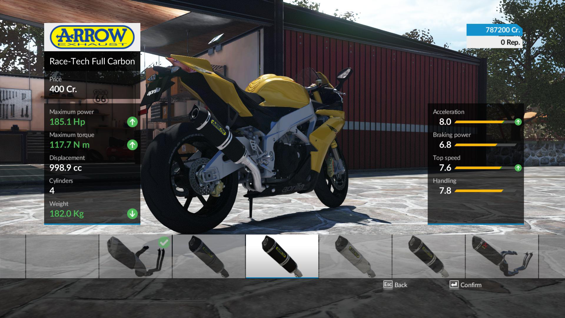 RIDE