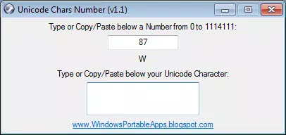 Unicode Chars Number