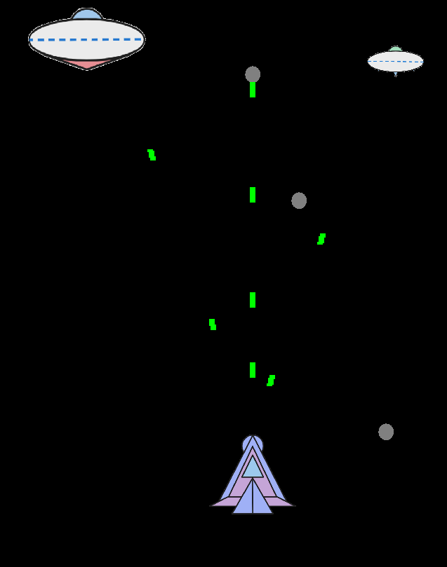 Screenshot 5 screenshot 5