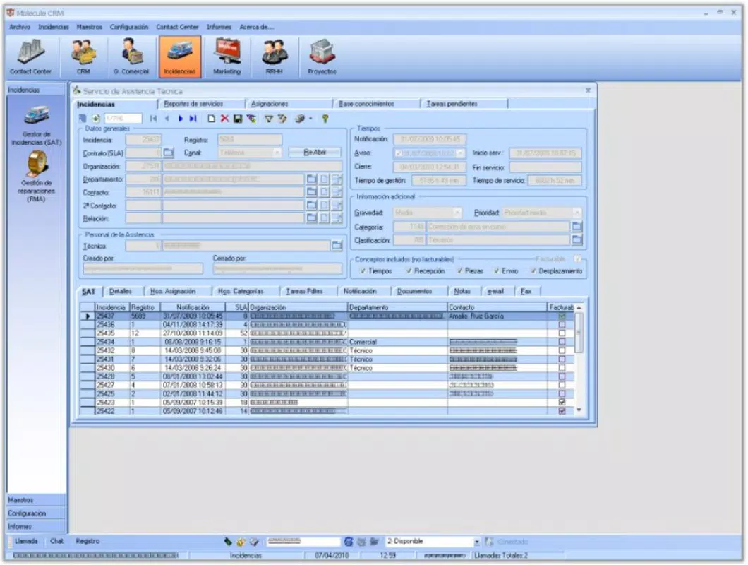Molecule CRM