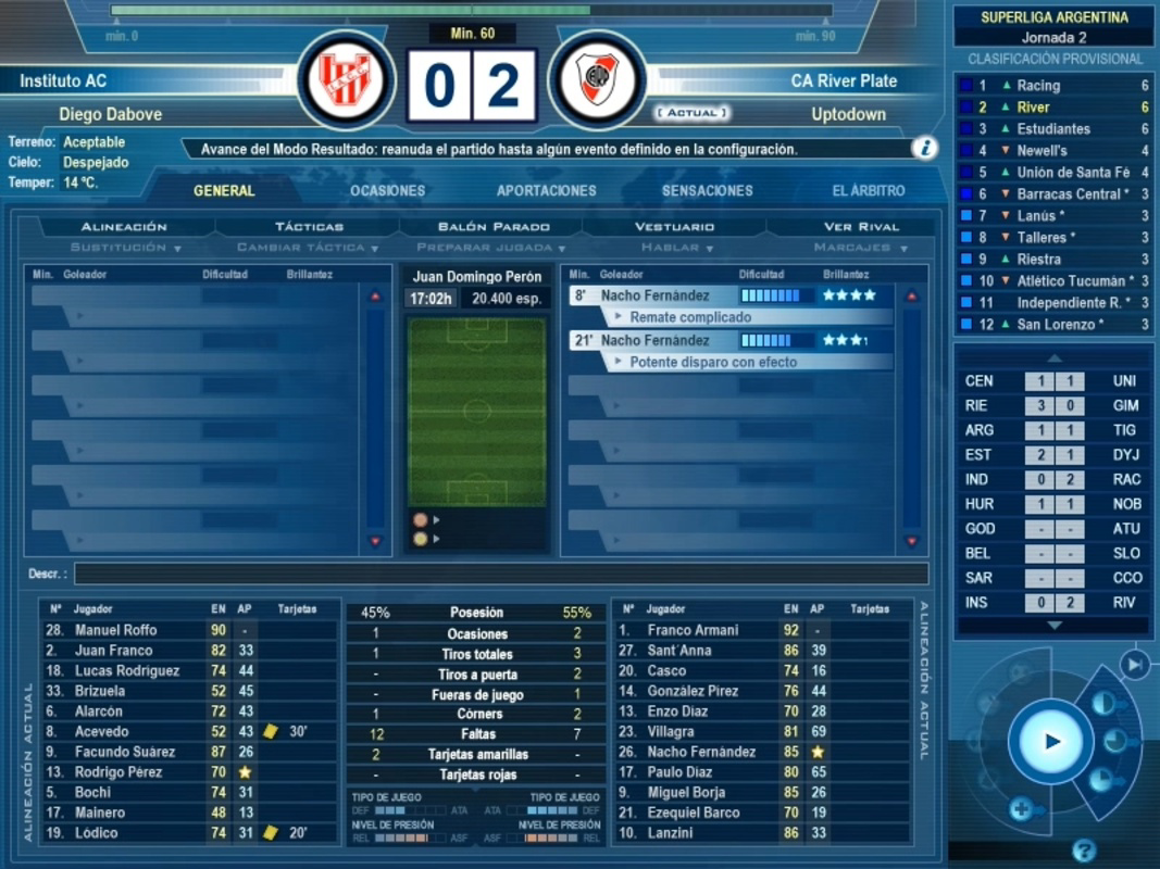 Unifutbol