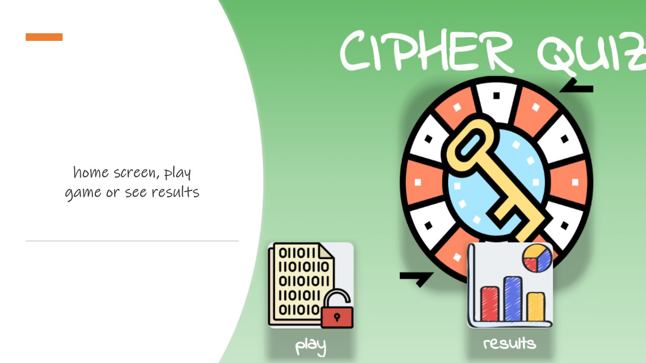 Cipher Quiz for PC Windows Download