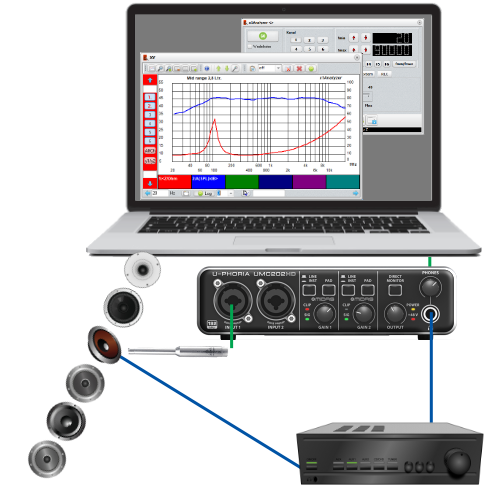 x1Analyzer