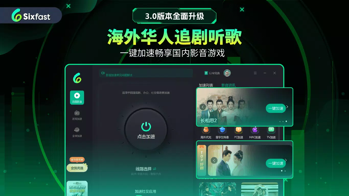 Main image for sixfast application