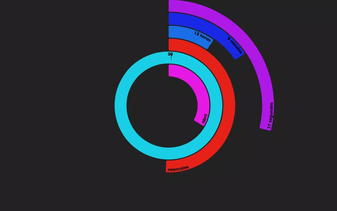 PolarClock