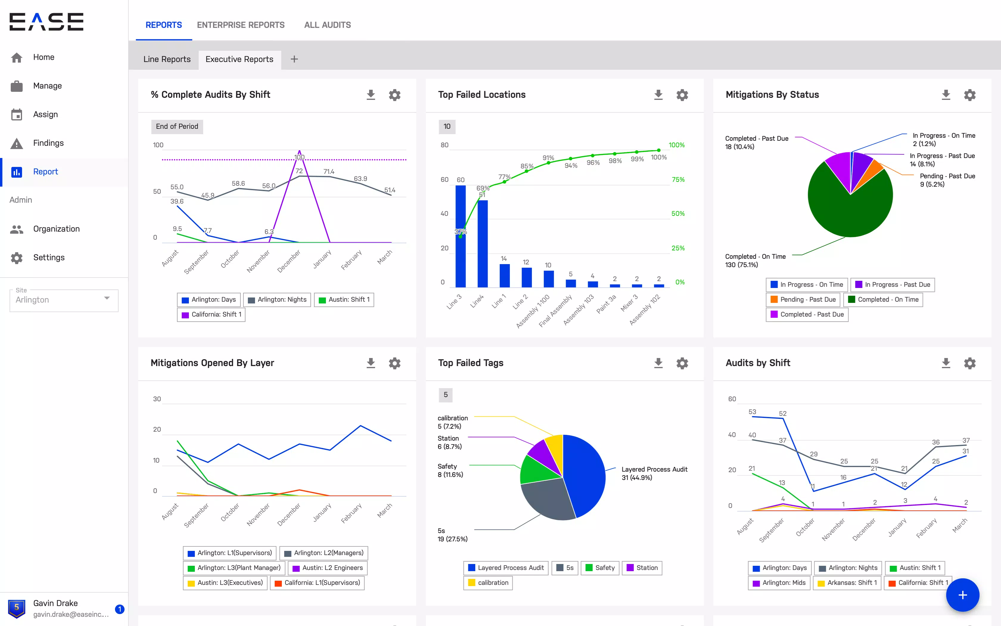 EASE Audits Mobile