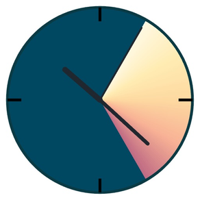 Mincha Alarm