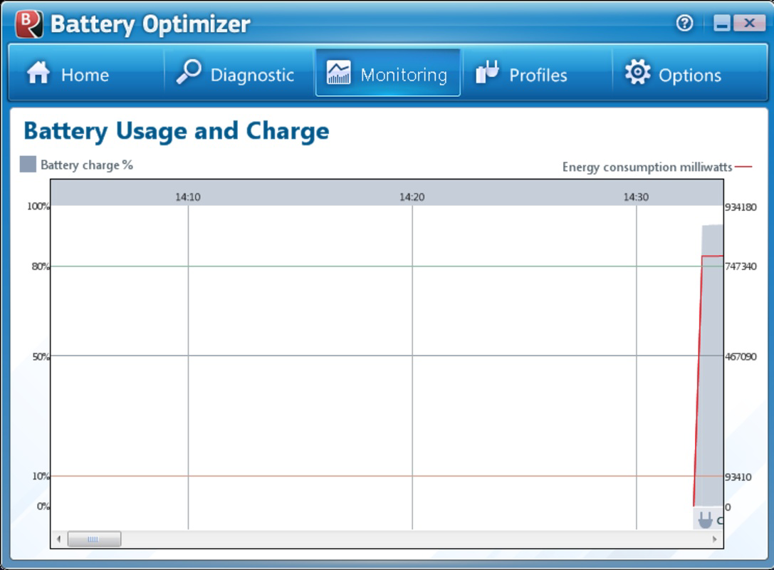 Battery Optimizer