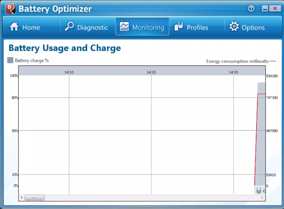 Battery Optimizer