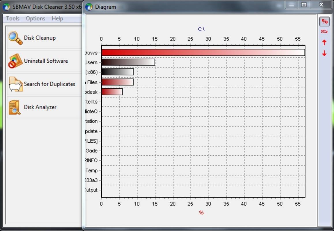 SBMAV Disk Cleaner