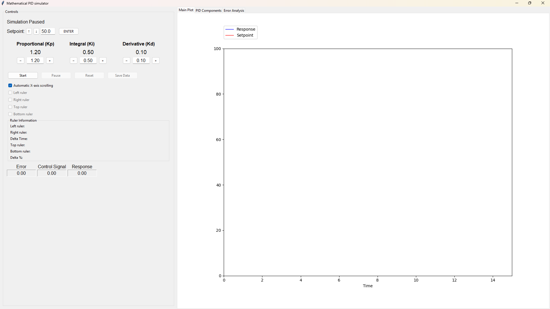Real time PID Simulator for PC Windows Download