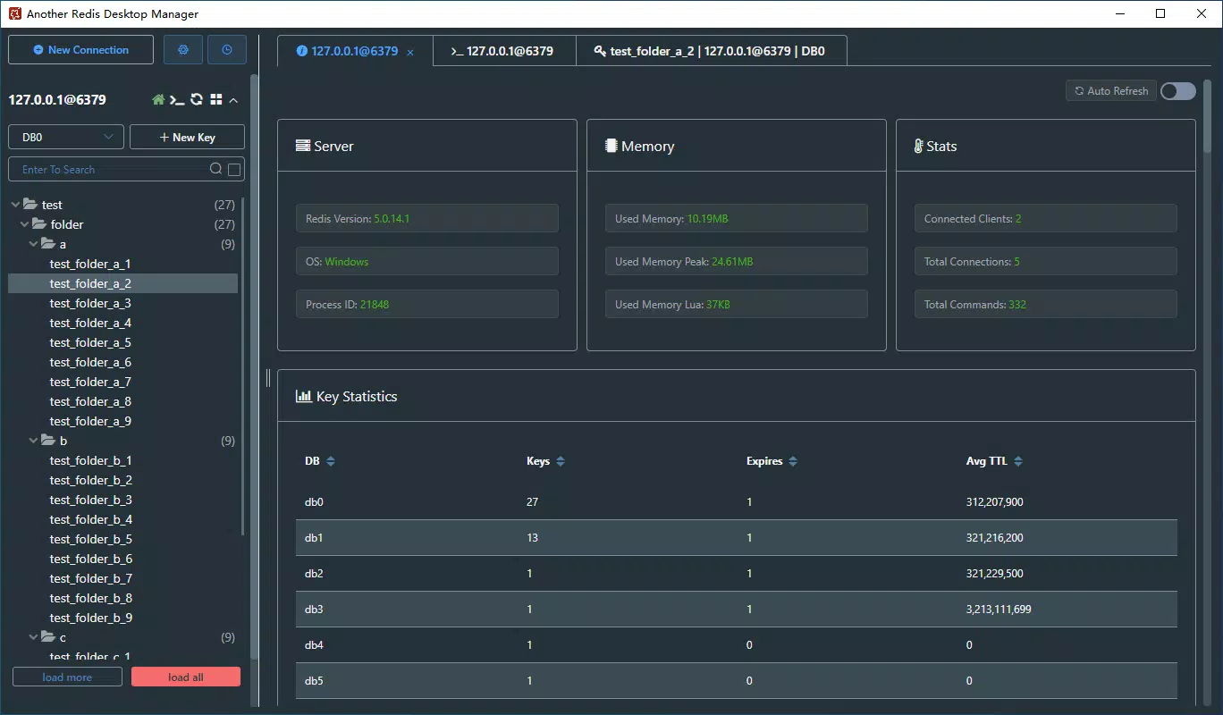 Another Redis Desktop Manager