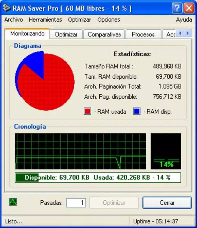 RAM Saver Pro