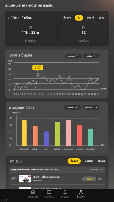 Learnplus24 App poster