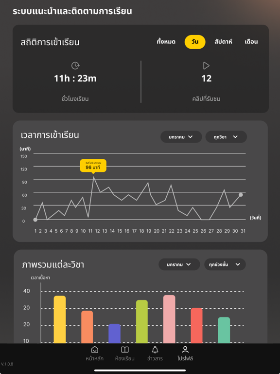 Learnplus24 App poster