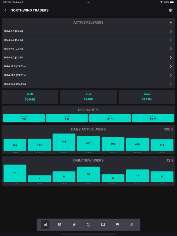 SiteMesh poster