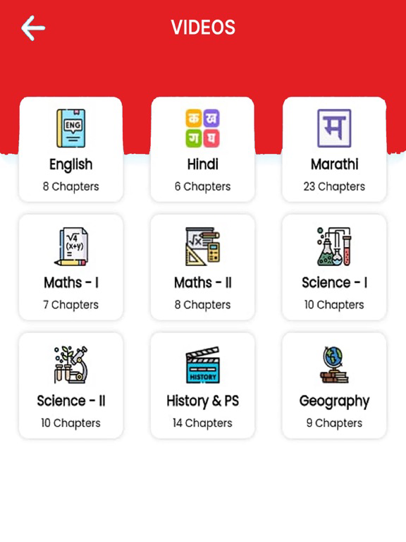 Sanjay Classes poster